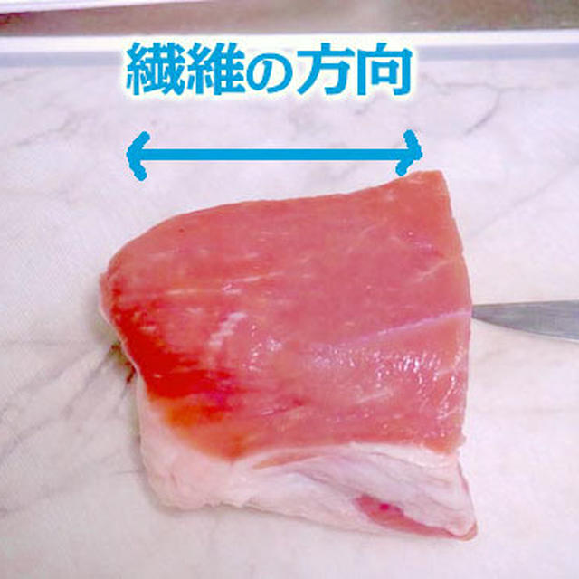 お肉が柔らかくなる「切る方向」