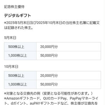 ケイ・ウノ新設♪