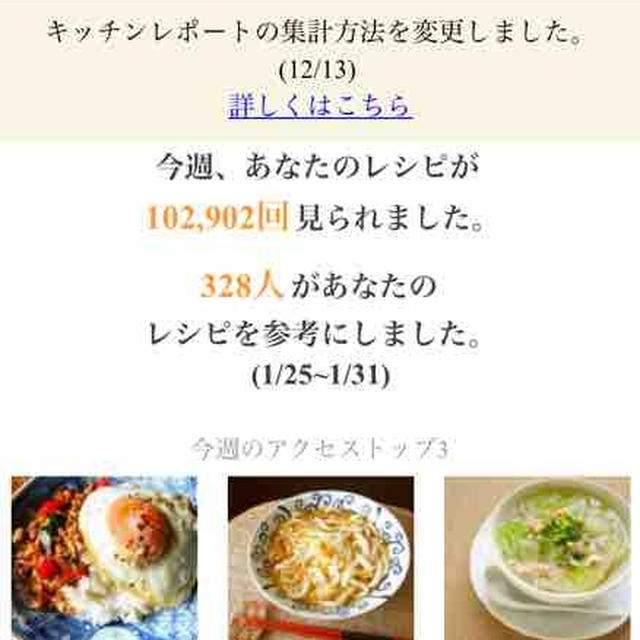クックパッドさんの週間レポート