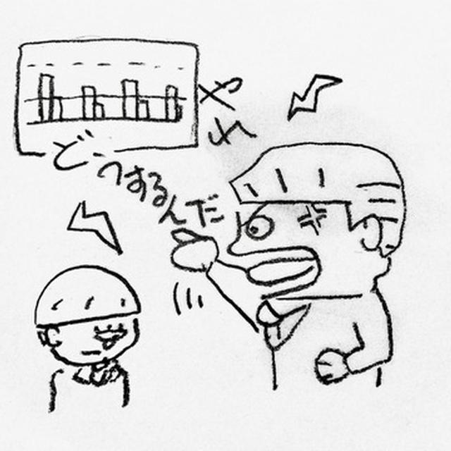 バブル期のパワハラと今のパワハラ