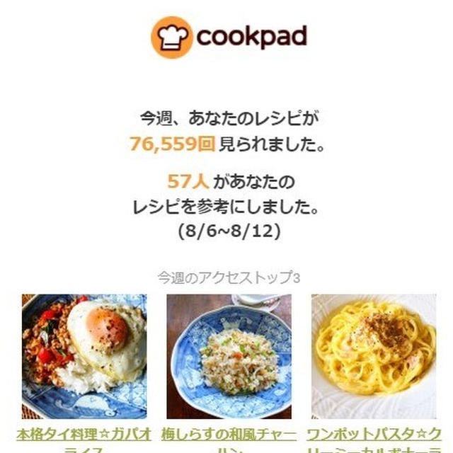 クックパッドさんの週間レポート