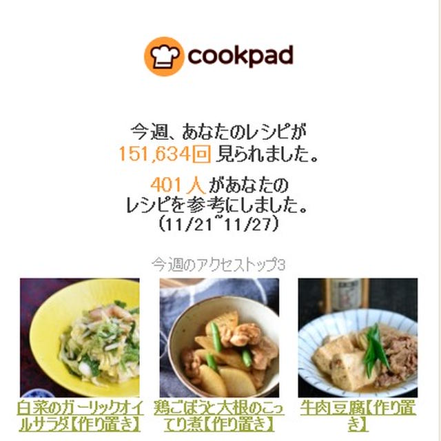 クックパッドさん週間レポート