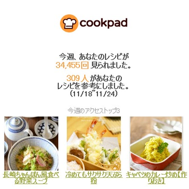 クックパッドさん週間レポート
