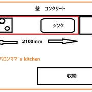 リフォーム＊キッチン！メーカーが決まらない理由