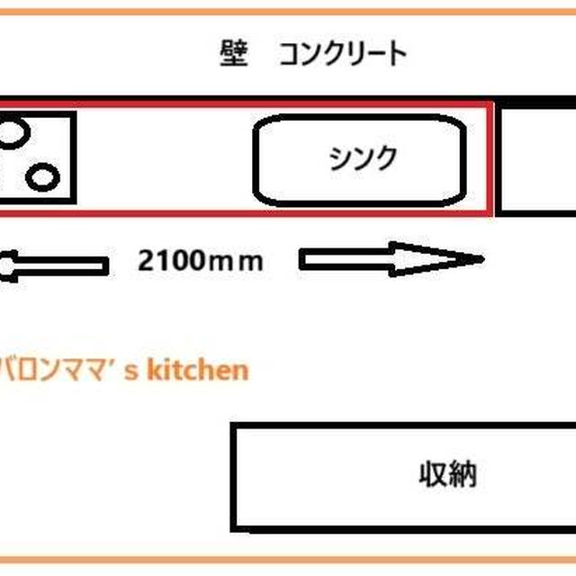 リフォーム＊キッチン！メーカーが決まらない理由