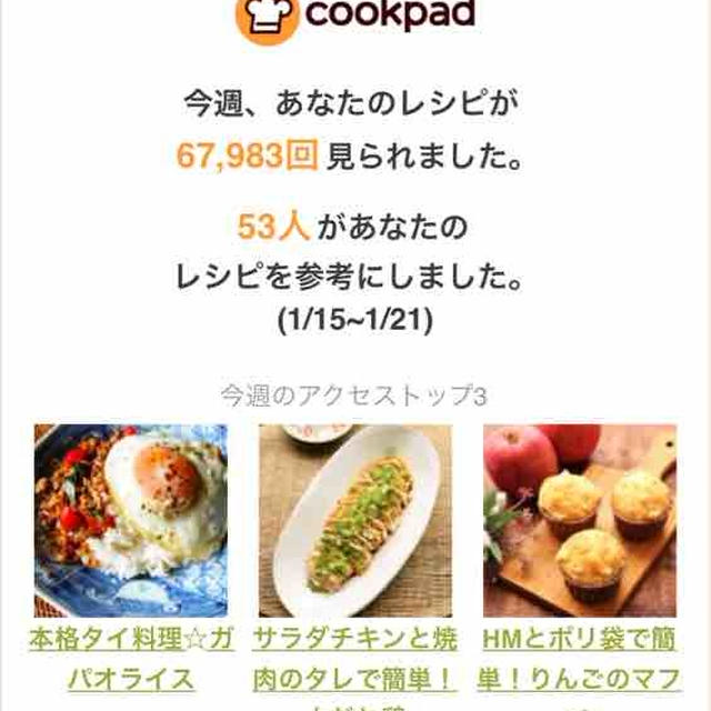 クックパッドさんの週間レポート