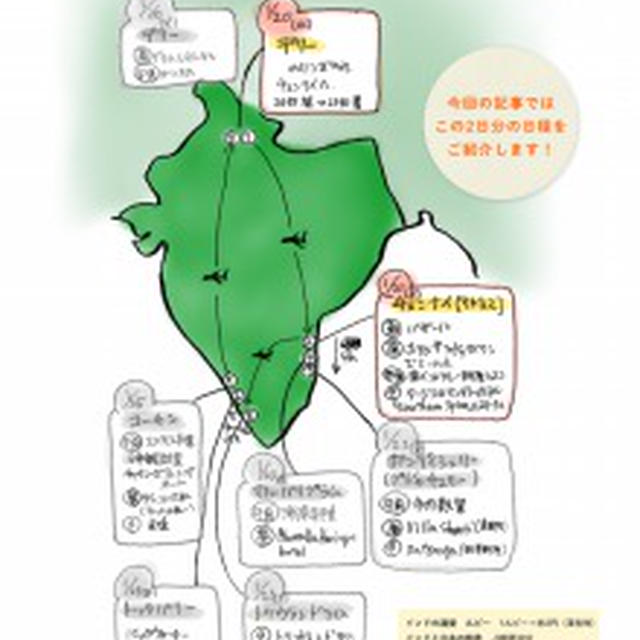 ★更新！★世界のフードツアー「インド編」がスタートしています！！