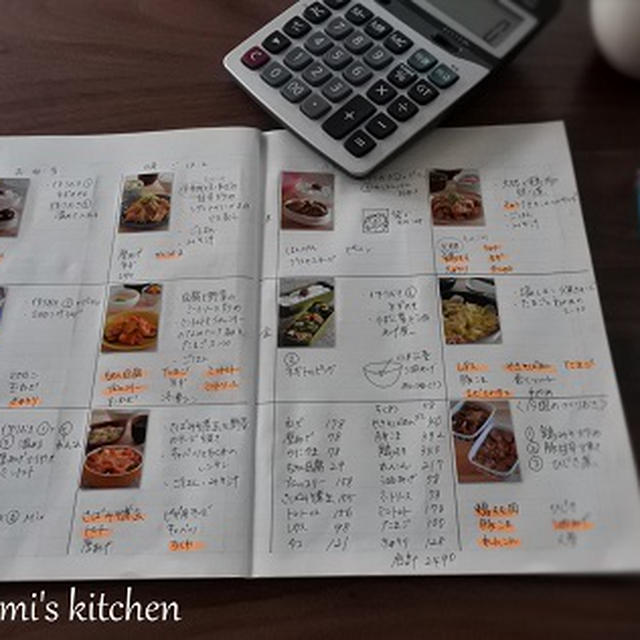 食費節約が楽しくなる献立ノートと1週間まとめ。