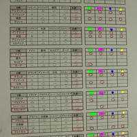 ワールドカップ