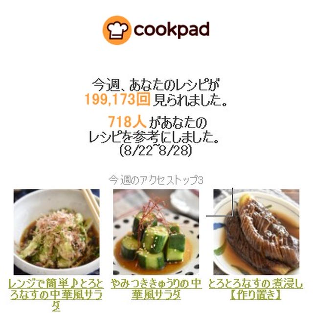 クックパッドさん週間レポート