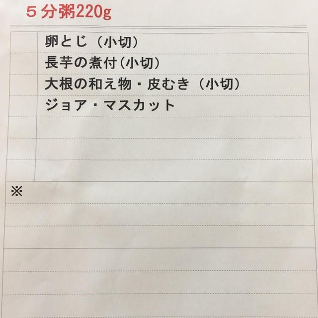 帝王切開翌日①