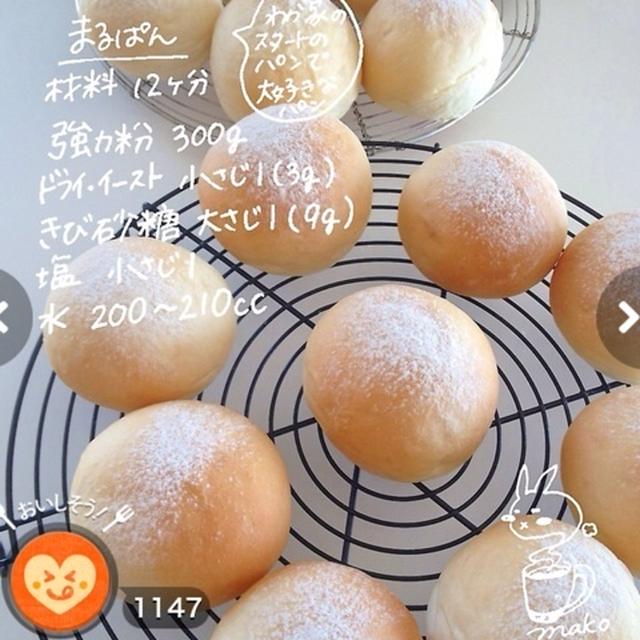 去年８月のパン焼きの日々＊おまけの焼き菓子レシピ