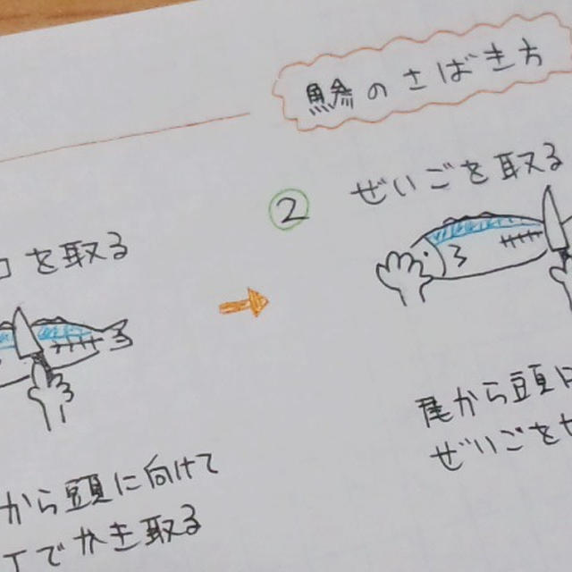 不公平