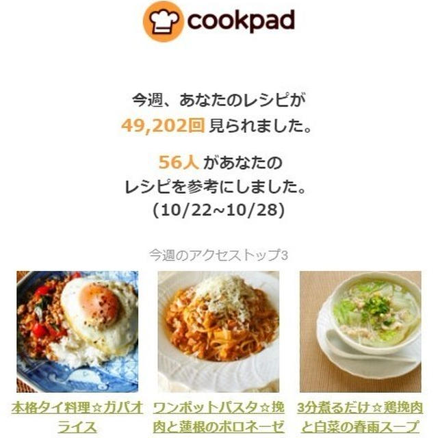 クックパッドさんの週間レポート
