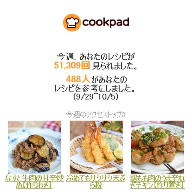 クックパッドさん週間レポート