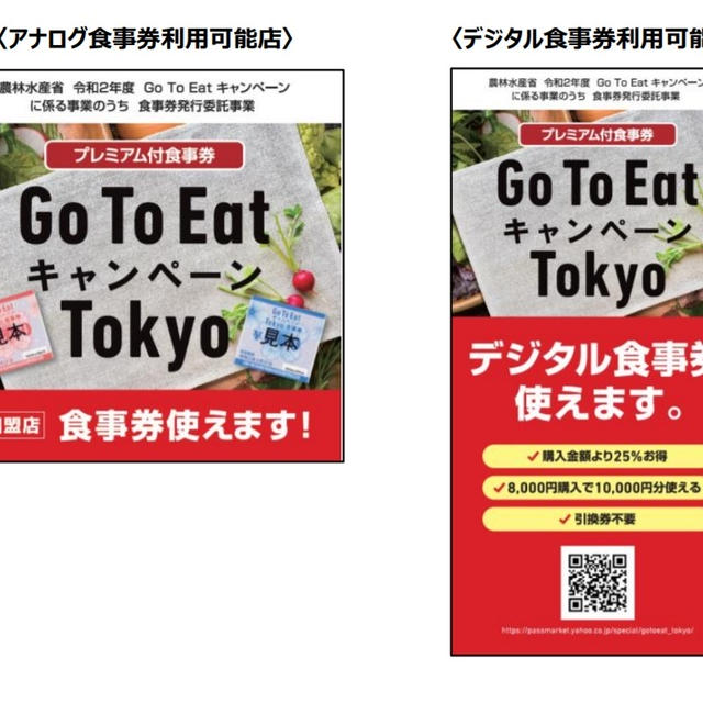 【Go To Eat キャンペーンTokyo】プレミアム付食事券ゲット！