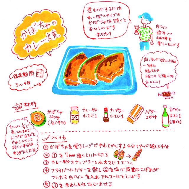 かぼちゃのカレー焼き（レシピ：オカヤイヅミ）