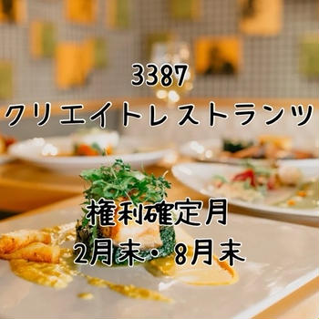 【広島駅ミナモア＆エキエ】タントタント・みのる食堂（クリレス）