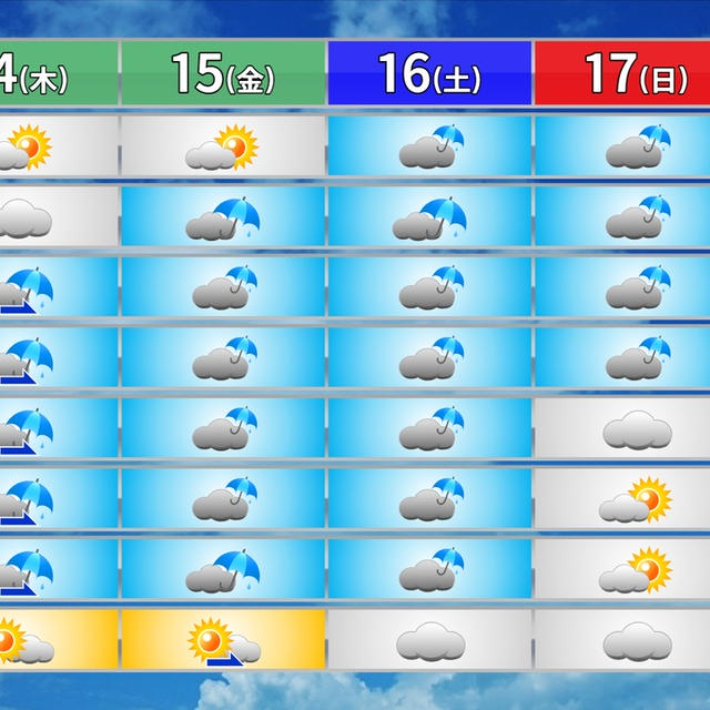 埼玉県で記録的大雨　まだしばらく不安定
