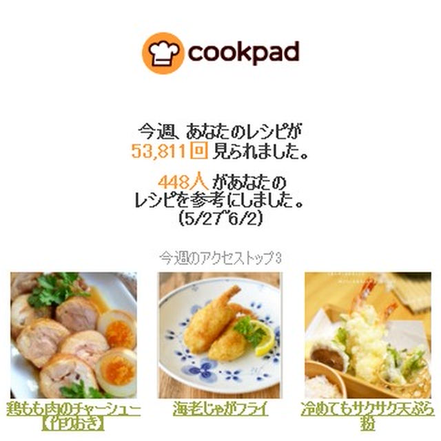 クックパッドさんの週間レポート