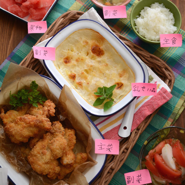 バランスごはんクイズ。*Nadiaコラム更新　と春のお祭りへ。