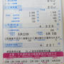 ５〜６月分水道料金