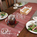 スコーンに合わせる牡蠣のオーブン焼き☆カフェランチ風に！ by nickyさん