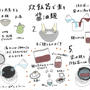 【炊飯器で一晩】醤油麹の作り方