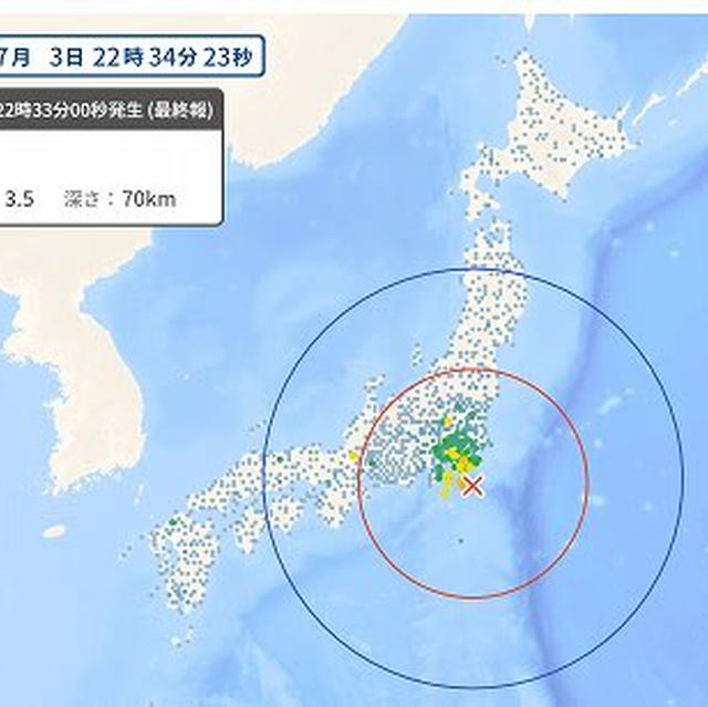 小さな地震