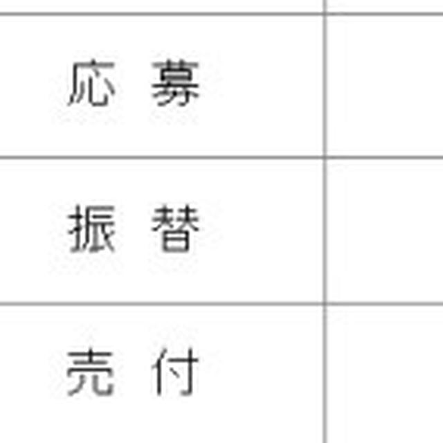 369Aエータイ　初値売却　大和は手数料が高い、といっても・・・