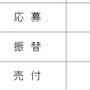 369Aエータイ　初値売却　大和は手数料が高い、といっても・・・