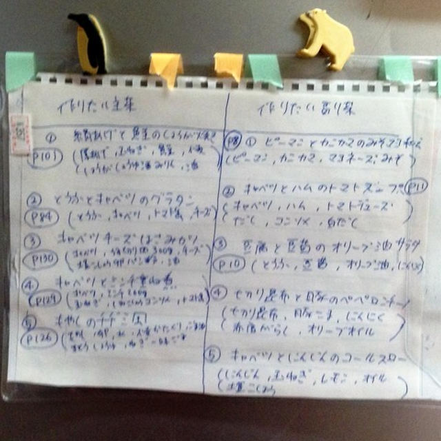 修正加筆済み：料理うつでもなんとかなる、料理買い物準備の最小ハードルのこと少し。。