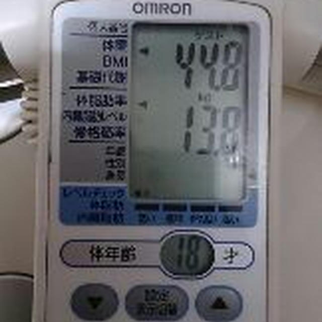 BMI17低体重領域→標準体重BMI19に無事に戻れました