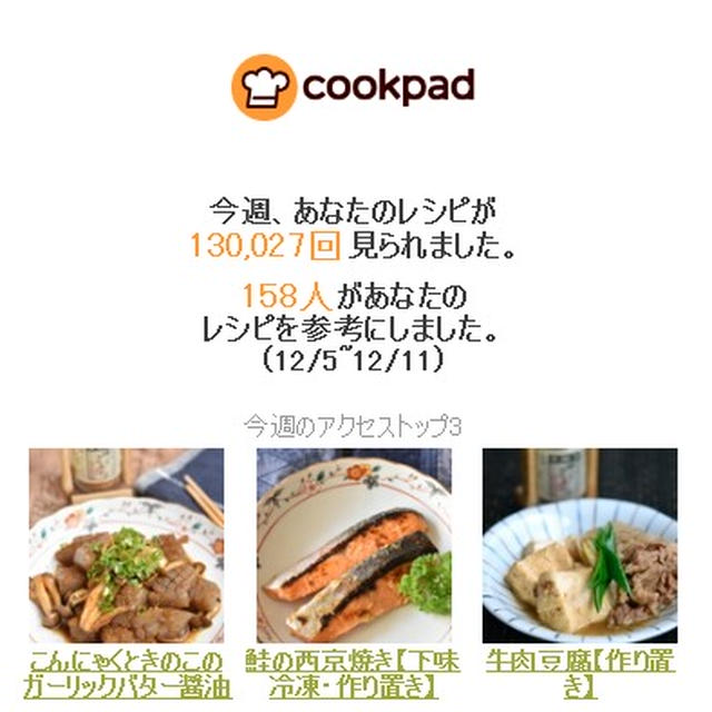 クックパッドさん週間レポート