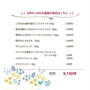本日限定4270円オフ♪今月のこのみみ福袋