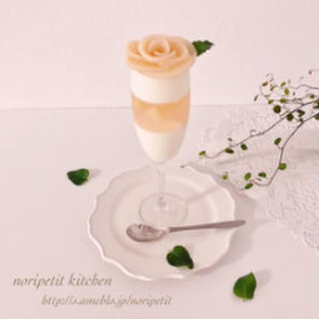 Peach Frappucino*Good evening٩( ᐛ )و*ピーチフ...