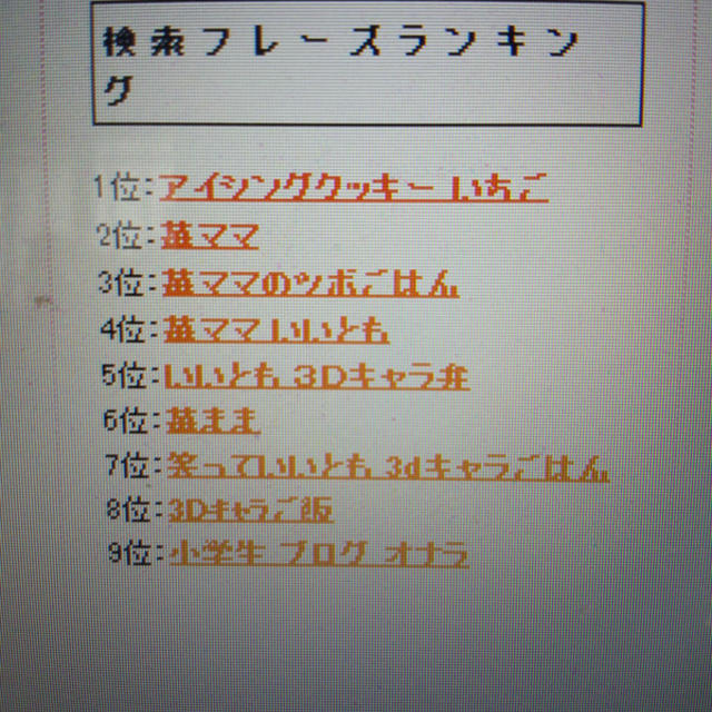 検索フレーズランキング