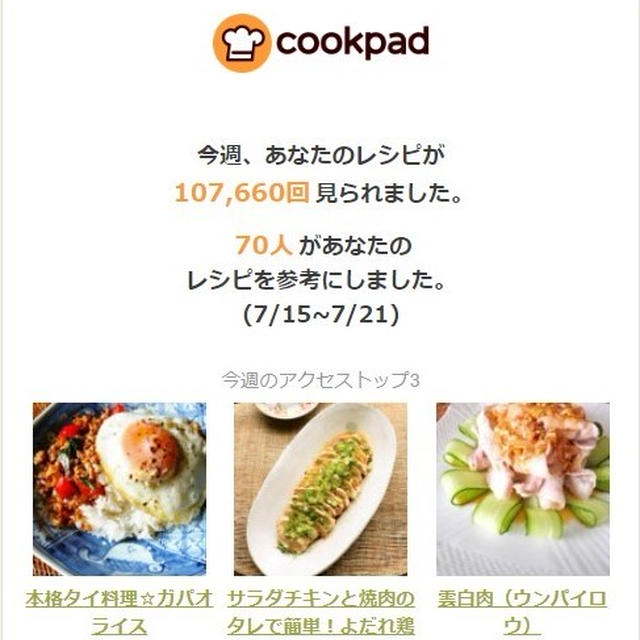 クックパッドさんの週間レポート