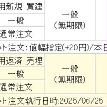 IPO　368A北里コーポレーション初値買い　信用1,000株20円値幅＋現物100株70円値幅