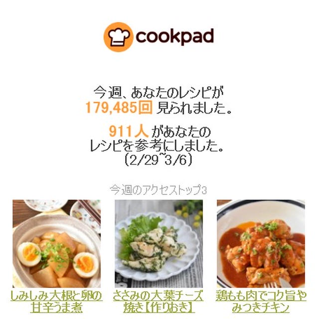 クックパッドさん週間レポート