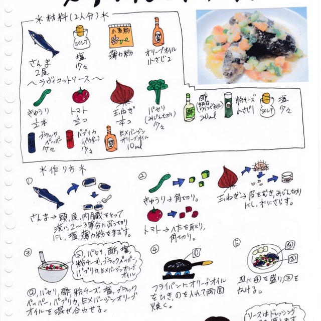 さんまのソテー～ラヴィコットソース～