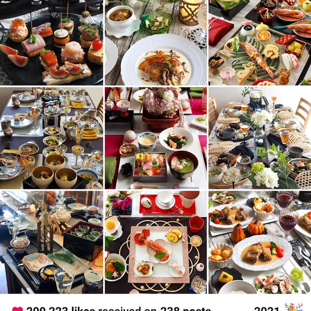 2021年を振り返って♪ Best Nine Instagram
