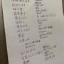 家族で食べきり＆ワンプレートお節【３年分まとめ】