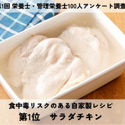 当社初！調査リリース「栄養士・管理栄養士100人に一斉調査！食中毒アンケート」配信