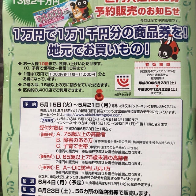世田谷区プレミアム商品券2018　今年もハガキ＆インターネットで５月15日より予約販売