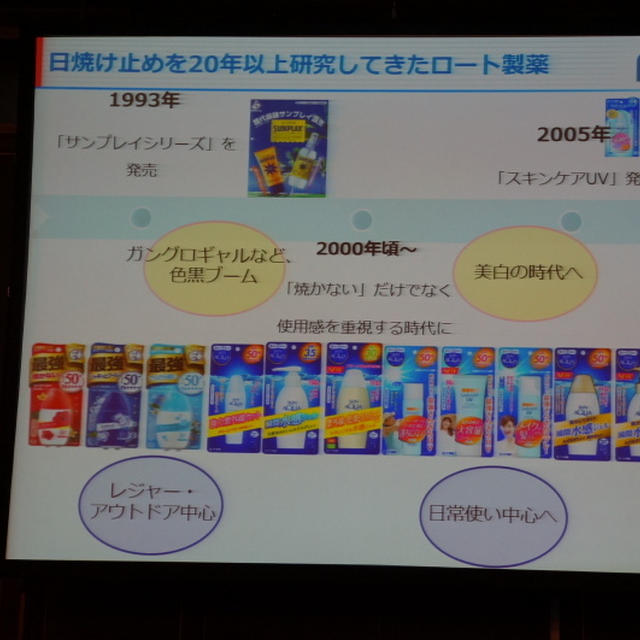 スキンアクアスーパーモイスチャージェル★ロート製薬★rsp52