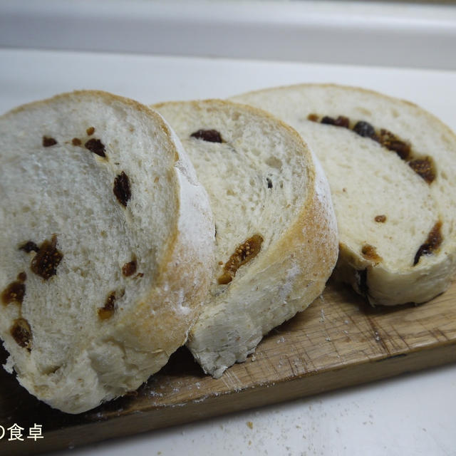 でぶっちょパン By キョンキョンうさぎさん レシピブログ 料理ブログのレシピ満載