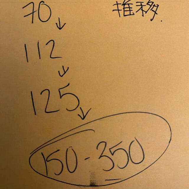 自宅治療に決まる❗️