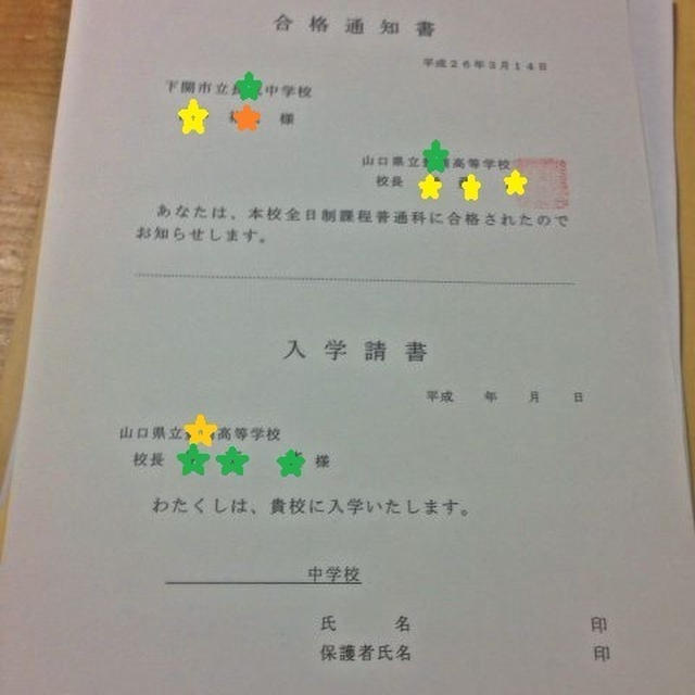 高校の選択