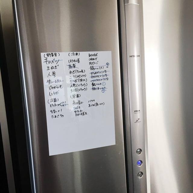 献立やお弁当おかずに悩んだときにやっていること